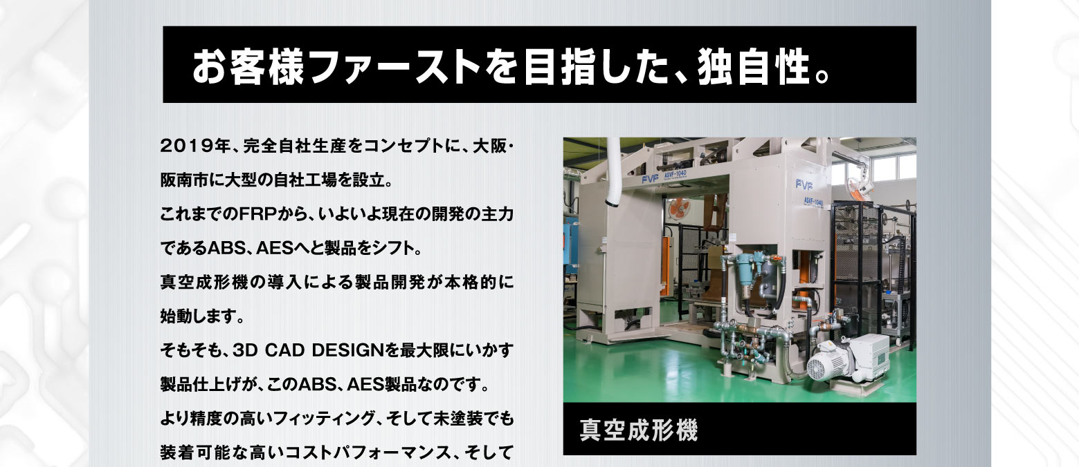 お客様ファーストを目指した、独自性。2019年、完全自社生産をコンセプトに、大阪・阪南市に大型の自社工場を設立。これまでのFRPから、いよいよ現在の開発の主力であるABS、AESへと製品をシフト。真空成形機の導入による製品開発が本格的に始動します。そもそも、3DCADDESIGNを最大限にいかす製品仕上げが、このABS、AES製品なのです。より精度の高いフィッティング、そして未塗装でも装着可能な高いコストパフォーマンス、そして / 真空成形機(写真)