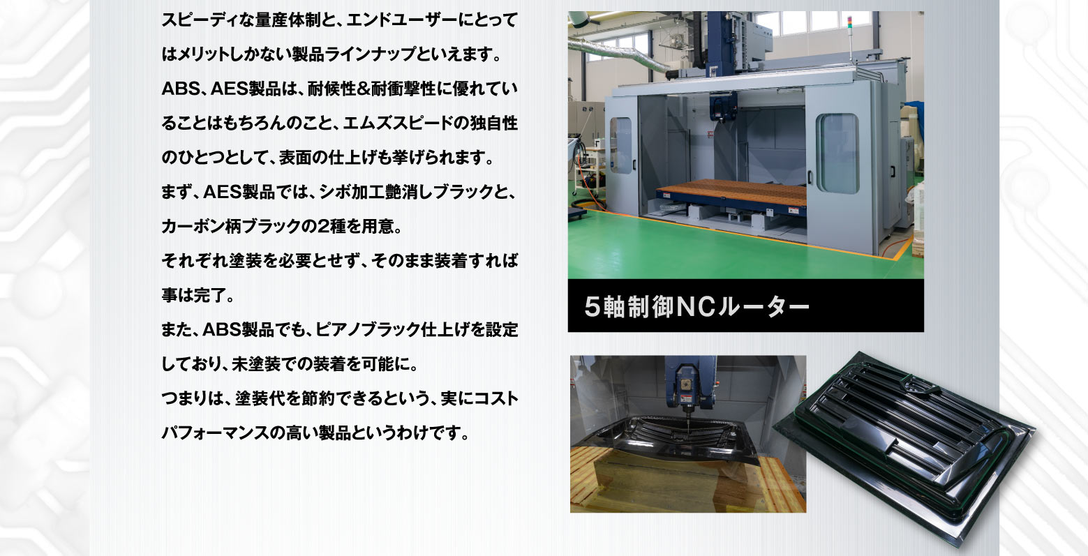 スピーディな量産体制と、エンドユーザーにとってはメリットしかない製品ラインナップといえます。ABS、AES製品は、耐候性＆耐衝撃性に優れていることはもちろんのこと、エムズスピードの独自性のひとつとして、表面の仕上げも挙げられます。まず、AES製品では、シボ加工艶消しブラックと、カーボン柄ブラックの2種を用意。それぞれ塗装を必要とせず、そのまま装着すれば事は完了。また、ABS製品でも、ピアノブラック仕上げを設定しており、未塗装での装着を可能に。つまりは、塗装代を節約できるという、実にコストパフォーマンスの高い製品というわけです。/ 5軸制御NCルーター(写真)